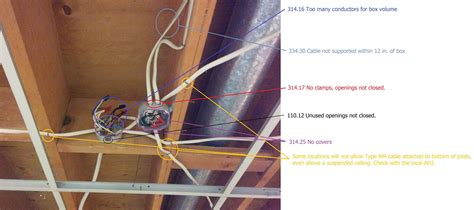 how to install drywall around junction box|are junction boxes legal.